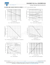 5KASMC43AHM3_A/H Datenblatt Seite 3