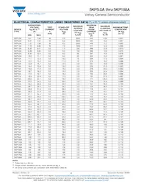 5KP8.0A-E3/51 Datasheet Page 2