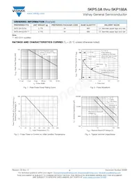 5KP8.0A-E3/51 Datenblatt Seite 3