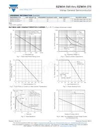 BZW04-376-E3/73 Datasheet Pagina 4