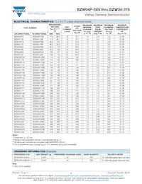 BZW04P9V4HE3/54 Datasheet Page 3