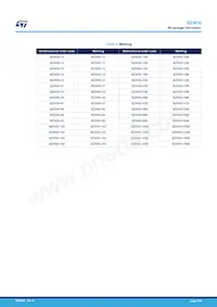 BZW50-100 Datasheet Page 7