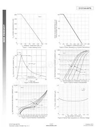 D1213A-04TS-7 Datasheet Pagina 3