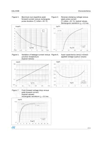 DALC208SC6 Datasheet Page 3