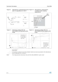 DALC208SC6 Datasheet Pagina 6