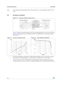 DALC208SC6 Datasheet Pagina 8