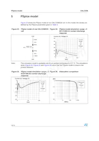 DALC208SC6 Datasheet Pagina 10