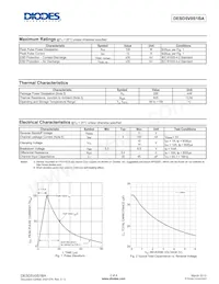 DESD5V0S1BA-7 Datasheet Page 2