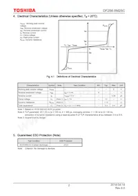 DF2B6.8M2SC(TPL3)數據表 頁面 2