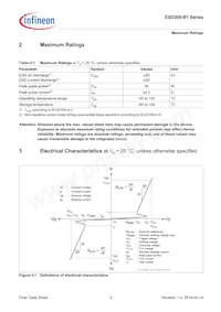 ESD205B102ELSE6327XTSA1 Datasheet Pagina 4