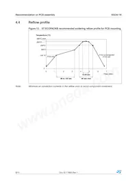 ESDA18-1K Datenblatt Seite 8