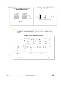 ESDAVLC8-1BT2數據表 頁面 8