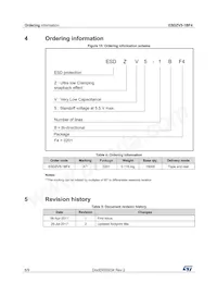 ESDZV18-1BF4 Datenblatt Seite 8