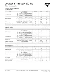 GSOT36C-HT3-GS08 Datasheet Pagina 2