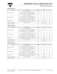 GSOT36C-HT3-GS08 Datasheet Page 3