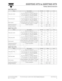 GSOT36C-HT3-GS08 Datasheet Pagina 3