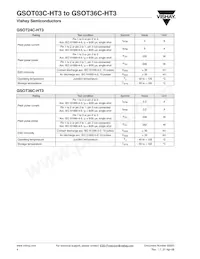 GSOT36C-HT3-GS08 Datenblatt Seite 4