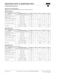 GSOT36C-HT3-GS08 Datasheet Pagina 6