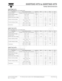 GSOT36C-HT3-GS08 Datenblatt Seite 7