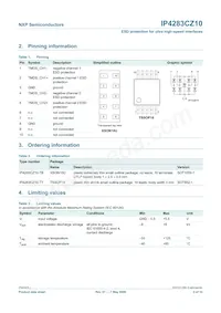 IP4283CZ10-TB數據表 頁面 2