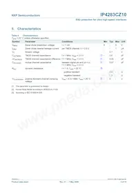 IP4283CZ10-TB數據表 頁面 3