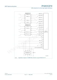 IP4283CZ10-TB Datenblatt Seite 5