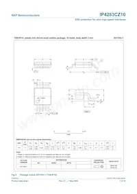 IP4283CZ10-TB數據表 頁面 7