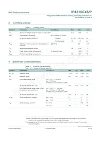 IP4310CX8/P Datasheet Pagina 2