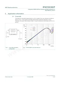 IP4310CX8/P Datasheet Pagina 3