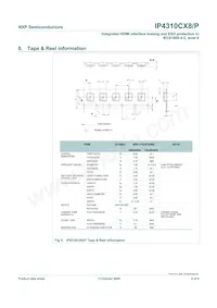 IP4310CX8/P Datasheet Pagina 6