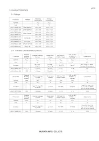 LXES2TBCC4-028 Datasheet Pagina 2