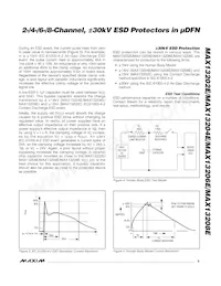 MAX13206EELA+T Datasheet Pagina 5