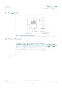 PESD1LINZ數據表 頁面 7