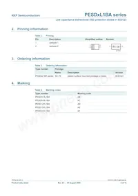 PESD3V3L1BAF Datasheet Pagina 2