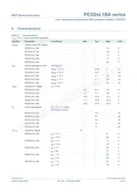 PESD3V3L1BAF Datasheet Pagina 5