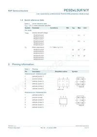 PESD3V3L5UV數據表 頁面 3