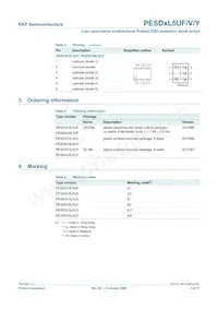 PESD3V3L5UV Datenblatt Seite 4