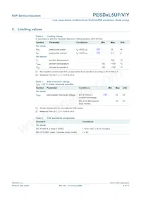 PESD3V3L5UV數據表 頁面 5