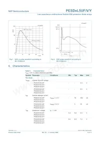 PESD3V3L5UV Datenblatt Seite 6