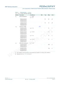 PESD3V3L5UV Datenblatt Seite 7