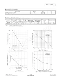 PSMAJ400CA-13 Datenblatt Seite 2