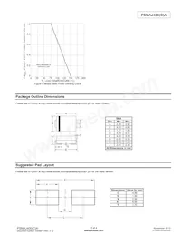 PSMAJ400CA-13 Datasheet Pagina 3