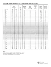 SA18CA/54 Datasheet Page 3