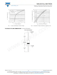 SA36CAHE3/53 Datasheet Page 5