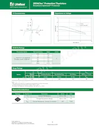 SDP3500Q38B Datasheet Pagina 2