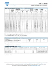 SM15T7V5CAHM3/I Datasheet Pagina 2