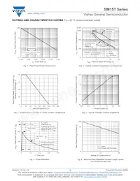 SM15T7V5CAHM3/I Datasheet Page 3