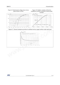 SM30T19CAY Datasheet Page 5