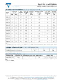 SM6S36HE3/2D Datasheet Pagina 2