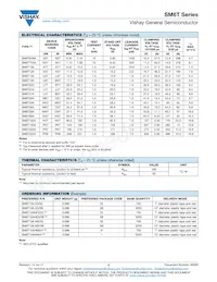 SM6T7V5CAHM3/I Datasheet Page 2